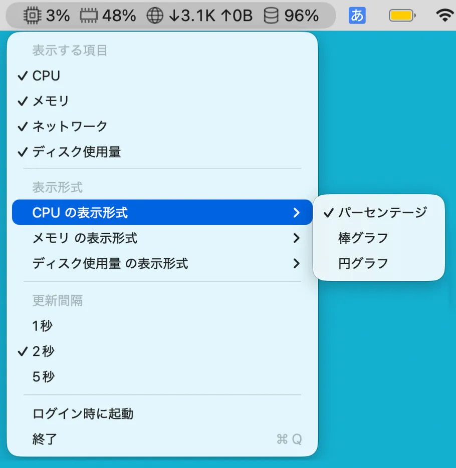 メニューバーから開いたメニュー。表示する項目のオン・オフ、CPU・メモリ・ディスク使用量それぞれの表示形式、更新間隔（1秒・2秒・5秒）、ログイン時に起動の設定が並んでいる