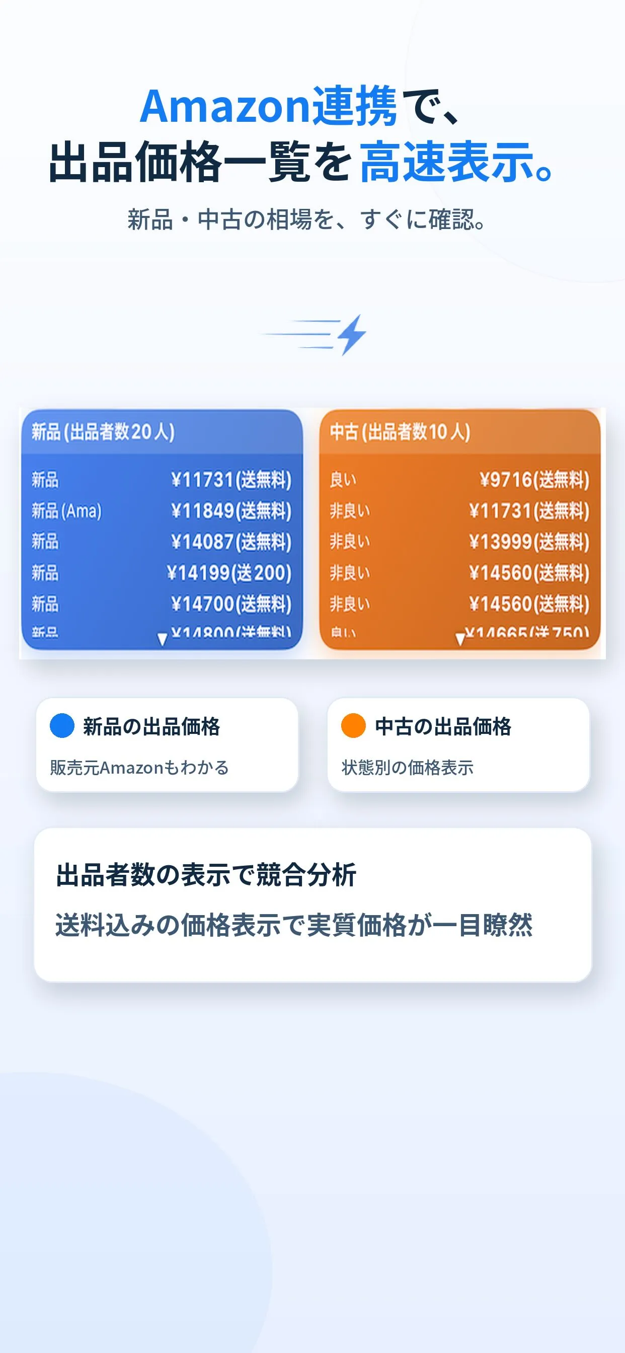 新品と中古の出品価格一覧。新品は出品者数20人、中古は出品者数10人と表示され、それぞれ送料込みの価格が安い順に並んでいる